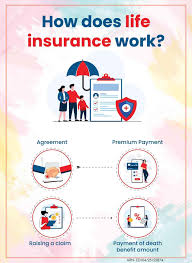 HDFC Life Re‑appoints CEO Vibha Padalkar for Five Years